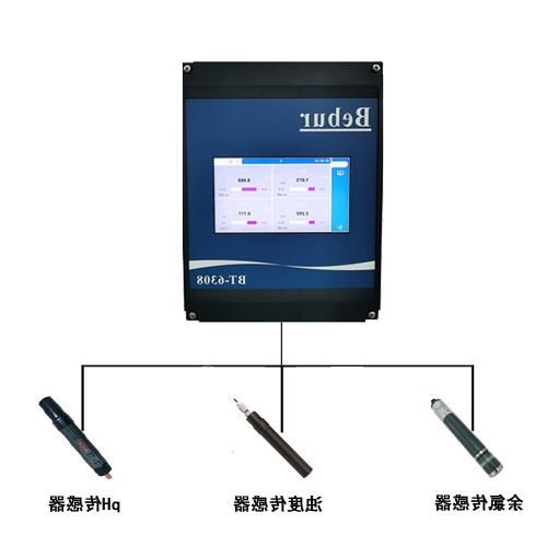 余氯/浊度/pH三参数水质测定仪器