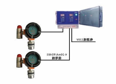 甲烷气体检测报警器