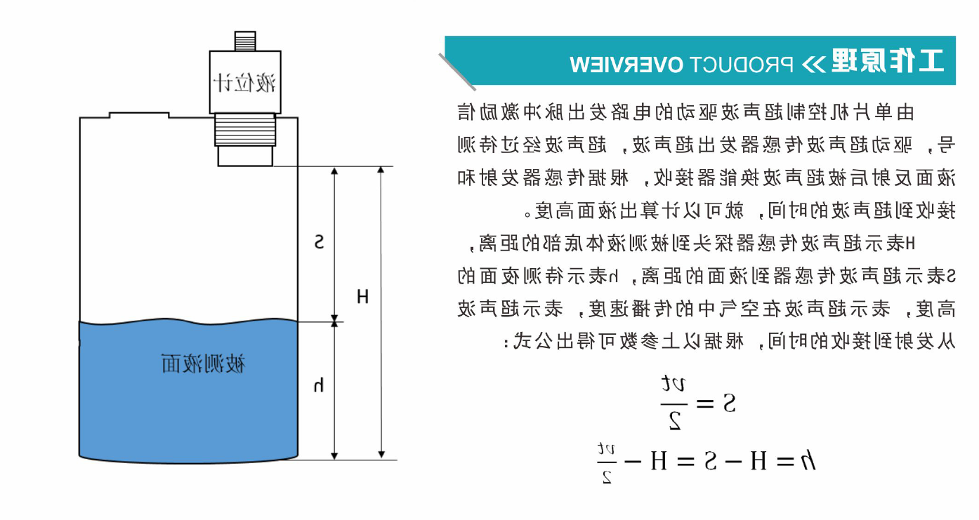 英国Bebur超声波液位计工作原理图