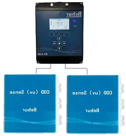 水质cod在线分析仪